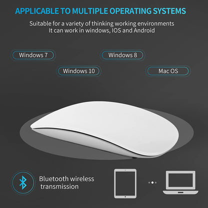 Silent Rechargeable Xiaomi Wireless Mouse, Ultra Light Type-C Charging Mouse for iPad Mac Ergonomic Office Use