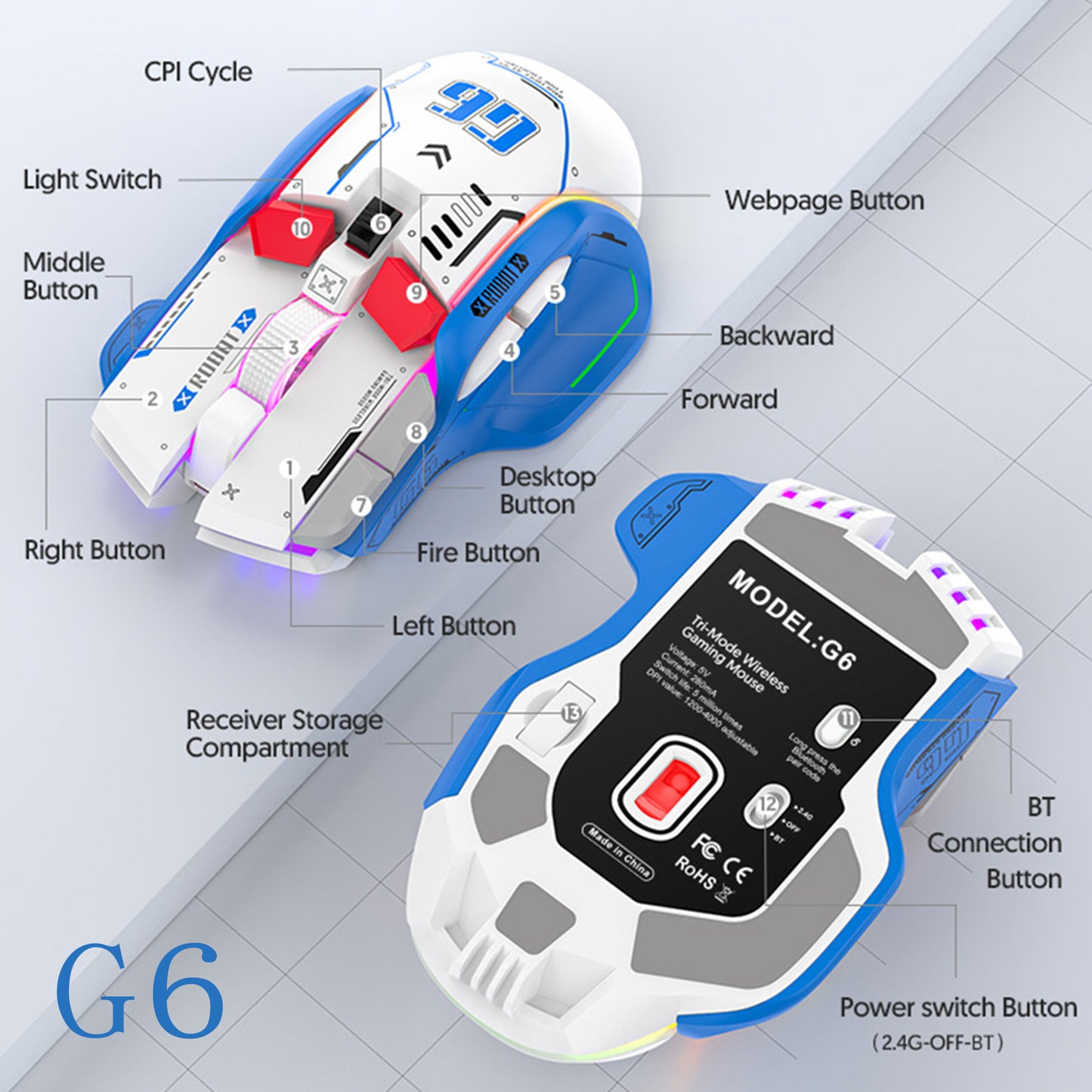 Gaming Mouse Wireless Rechargeable, Tri Mode Connection, Silent Operation, One Click Return Desktop PC