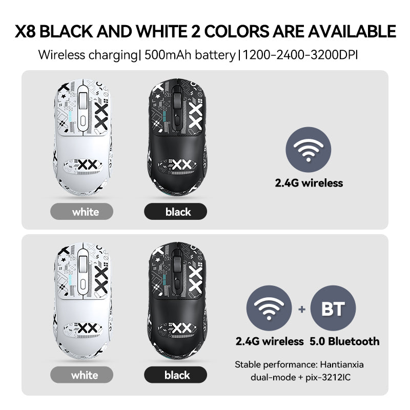 RGB Backlight 2.4G Wireless Mouse for Laptop, Free Non Slip Stickers, Business Office Use, PC Computer Accessory