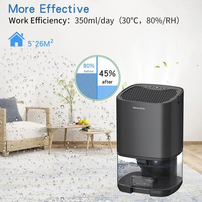 Portable Home Air Dehumidifier Quiet Moisture Absorber With Auto Shutoff For Bedroom Office And Kit 3