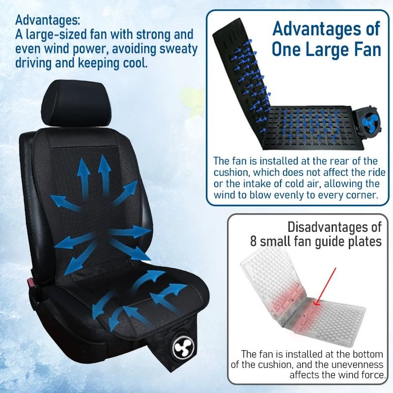 DC 12V Car Seat Cooling Cushion With 8 Fan Ventilation And 3D Spacer Mesh For Summer Comfort And Fa 3
