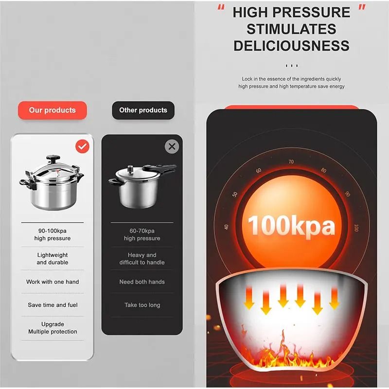 Heavy Duty Aluminum Pressure Cooker 3L 5L 7L Explosion Proof Pot For Gas Stove Cooking Fast Heat Di 4