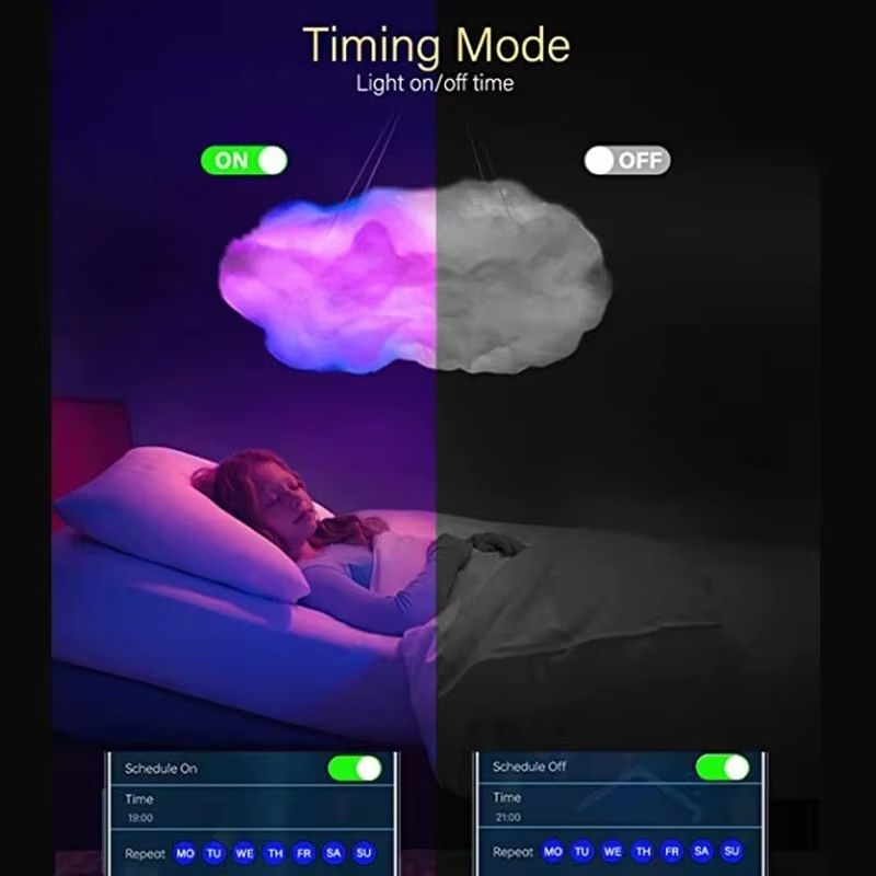 DIY Thunder Cloud LED Ceiling Light  Music Sync RGB Storm Effect Lighting Kit For Gaming Rooms  Dec 4