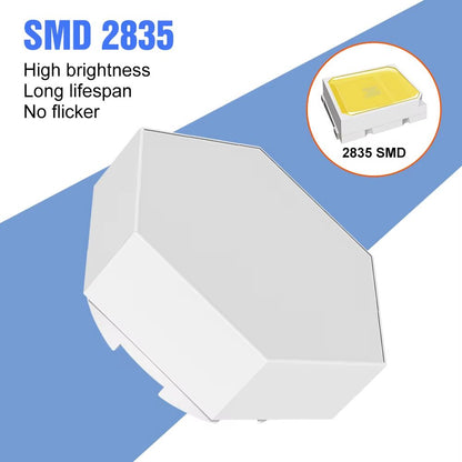 Modular Hexagon LED Wall Lights  USBPowered Touch Dimming Night Light Panels For Bedroom  Creative  1