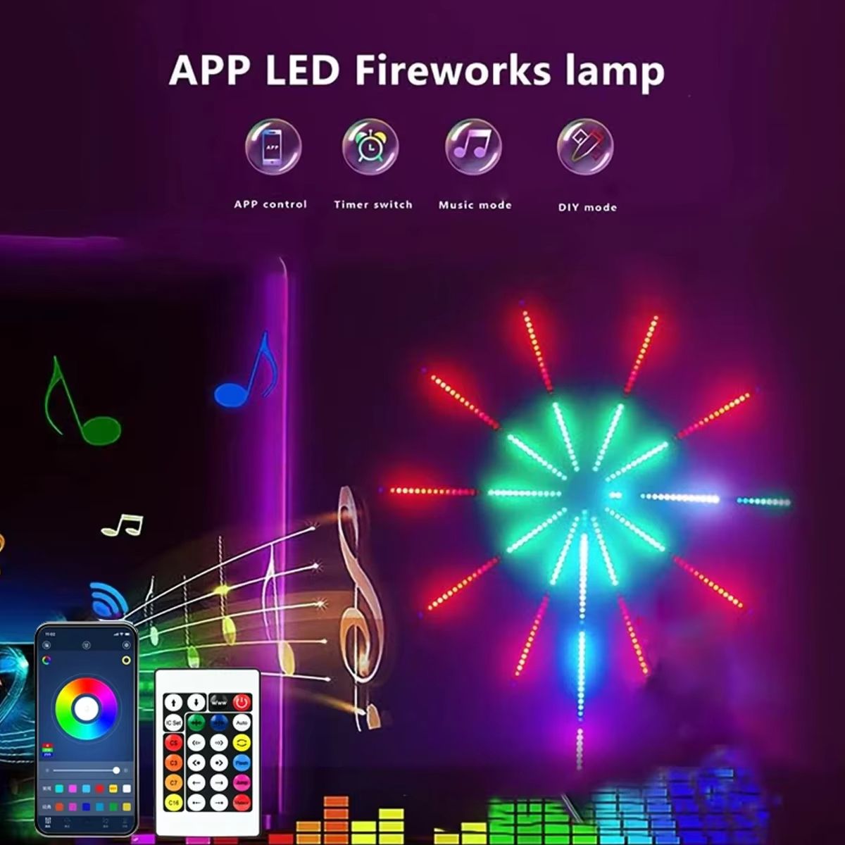 RGBIC Firework LED Strip Lights  Bluetooth App Controlled Neon Light With USB Power And Music Sync  2