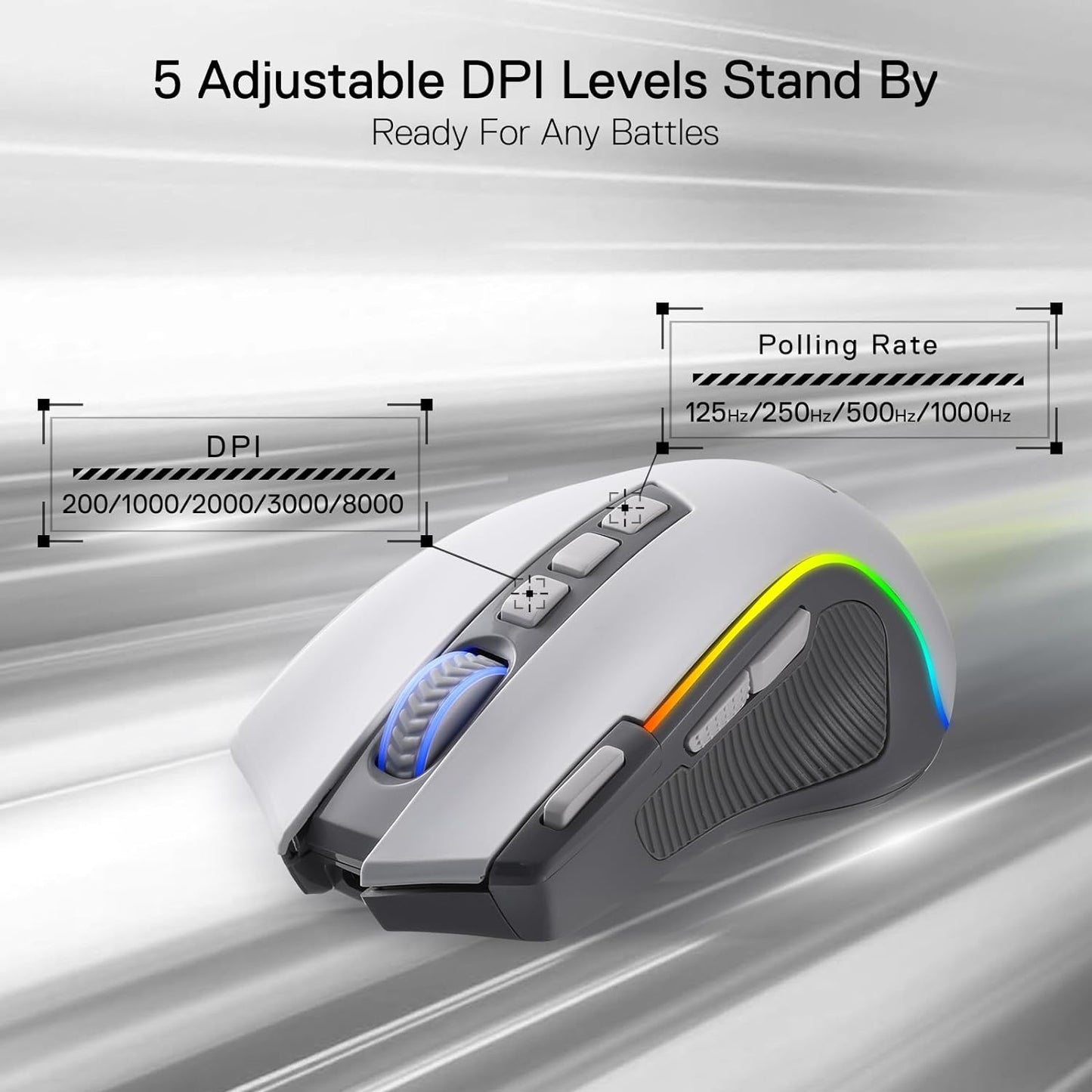 Redragon PRO RGB BT Wireless Gaming Mouse, 2.4G DPI, 9 Buttons, RGB Backlit, Optical Gamer Mouse