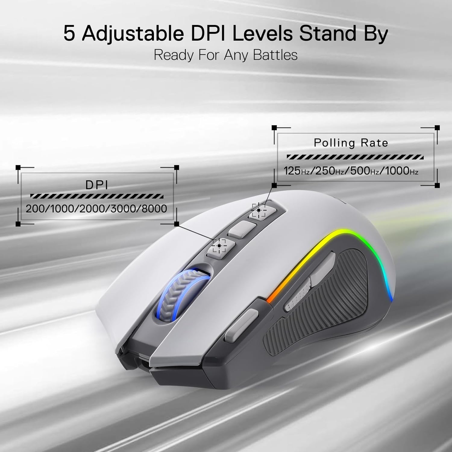 Redragon PRO RGB BT Wireless Gaming Mouse, 2.4G DPI, 9 Buttons, RGB Backlit, Optical Gamer Mouse