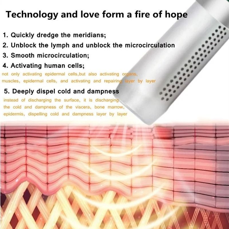 Terahertz Magnetic Therapy Device For Pain Relief And Body Wellness 2