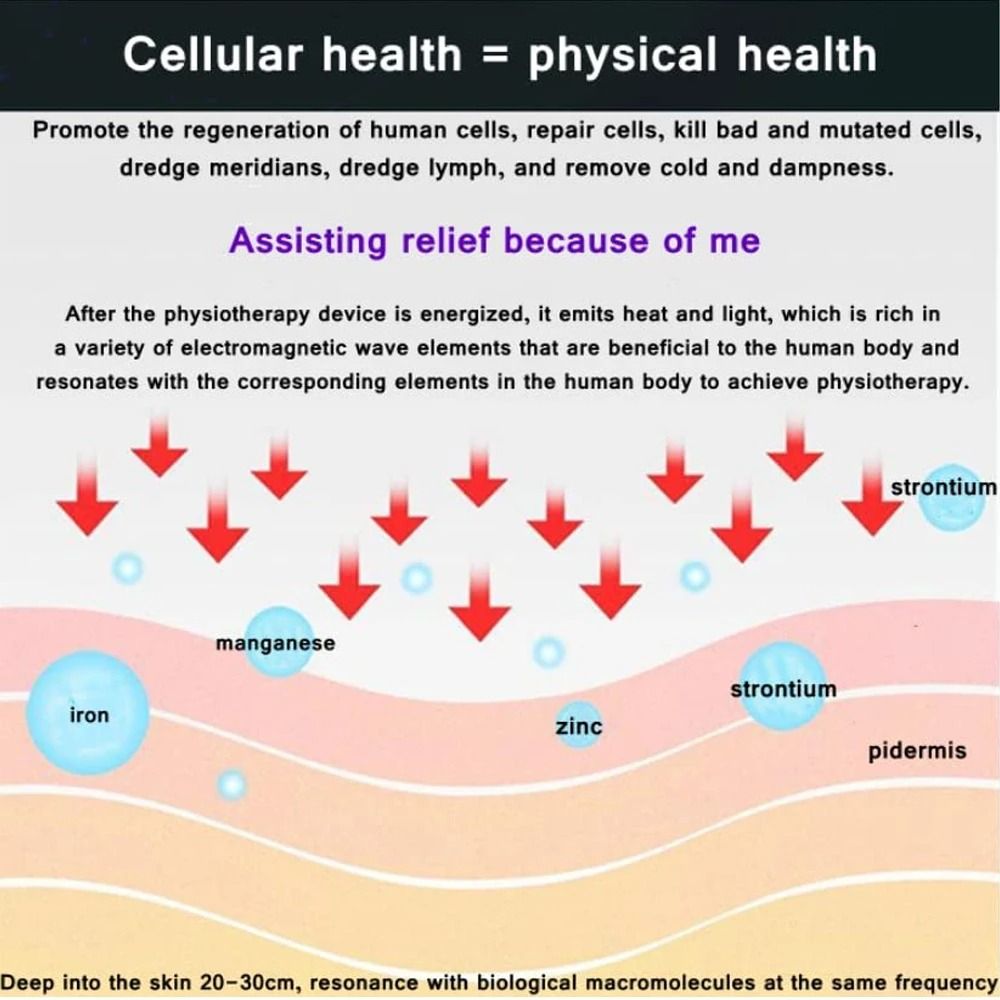 Terahertz Magnetic Therapy Device For Pain Relief And Body Wellness 5