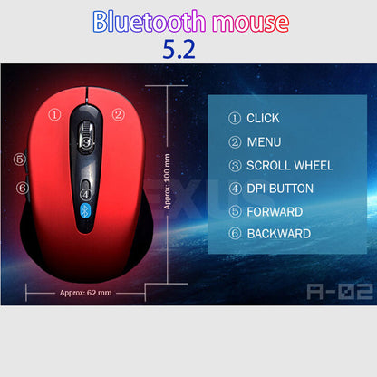 Wireless Bluetooth 5.2 Mouse 10M Range, Macbook iPad Android Tablets, Laptop Notebook PC Use