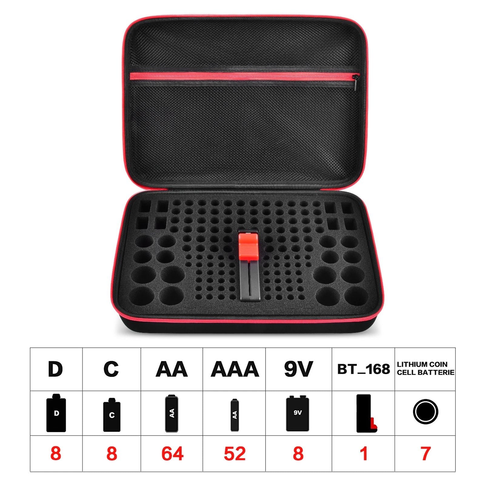 Battery Organizer Storage Case With BuiltIn Tester 1