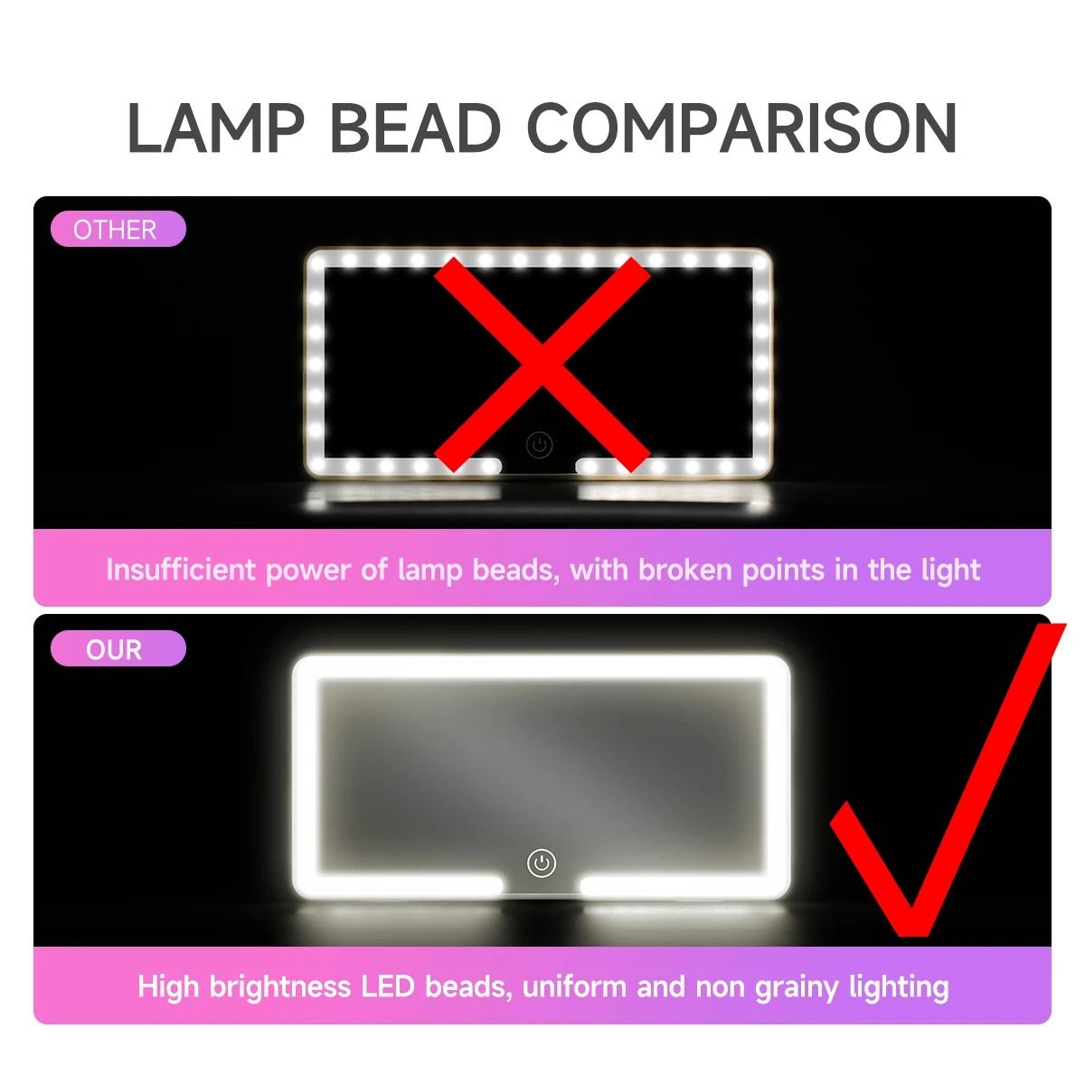 LED Sun Visor Vanity Mirror For Cars With Rechargeable Fill Light 6