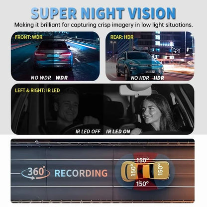 4K Front And Rear GPS Dash Cam With 360 Coverage And Parking Mode 2