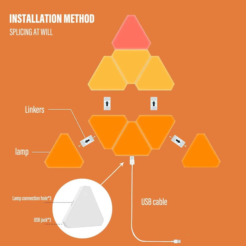 Smart RGB Triangle Wall Light Panels  Customizable Music Sync Light Decor System 4