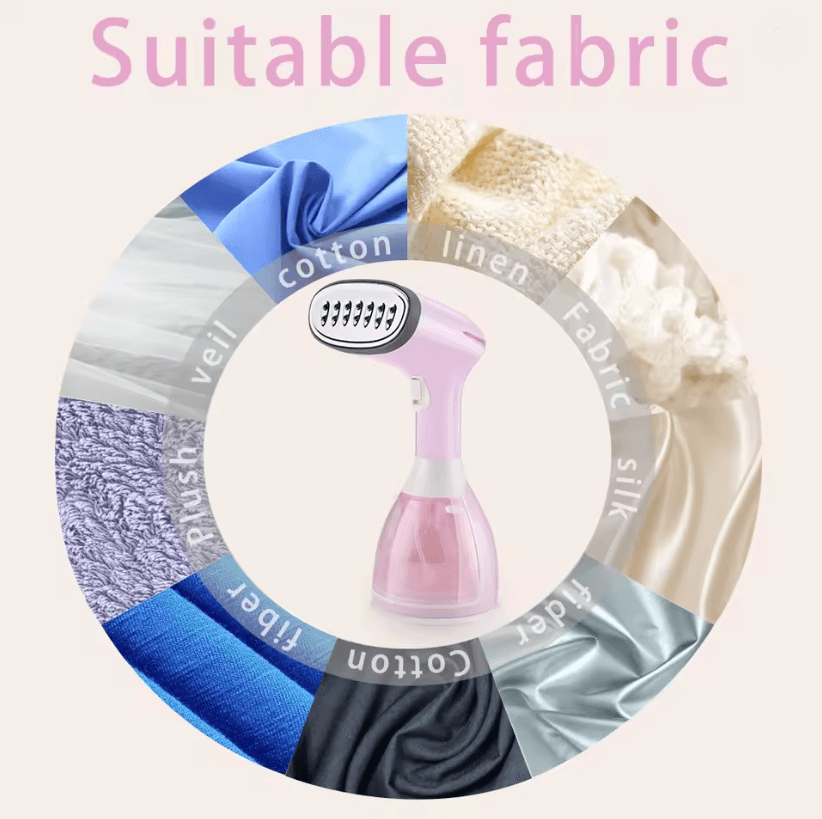 SteamFlex 1500W Handheld Garment Steamer With 280ml Tank 1