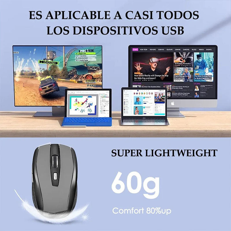 Wireless Mouse Silent Mouse Optical Mobile Office Mouse, Adjustable DPI, for Laptop Notebook MacBook PC