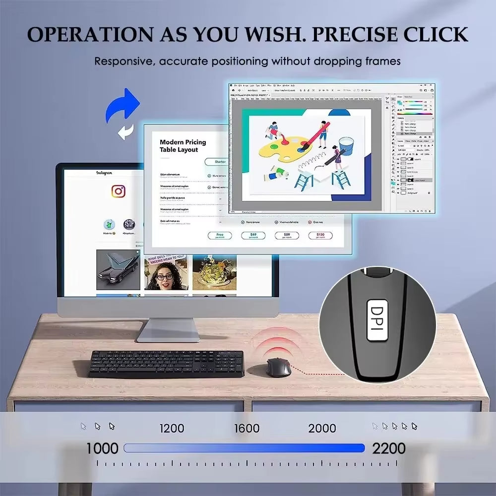 Wireless Mouse Silent Mouse Optical Mobile Office Mouse, Adjustable DPI, for Laptop Notebook MacBook PC