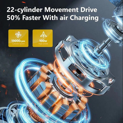 Electric Car Air Pump With LED Light And 150 PSI Pressure For Tires And Sports Gear 1