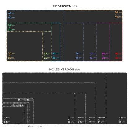 RGB LED Gaming Desk Mat  Waterproof Large Mousepad With ColorChanging Backlight For PC Dota  CS 5