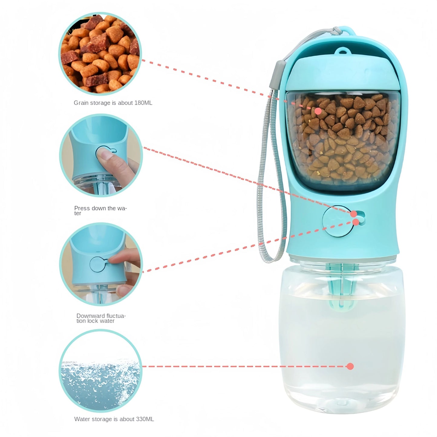 Portable Pet Water Bottle With Food Container For Travel And Outdoor Use 3