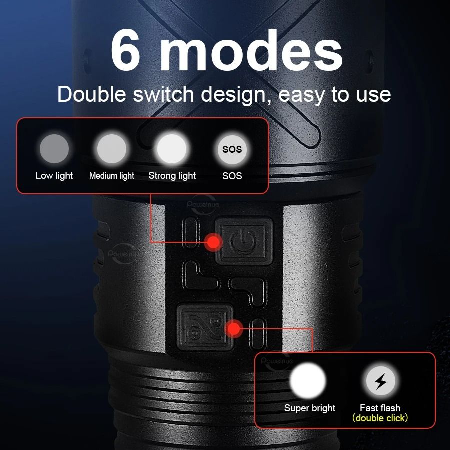 Rechargeable Ultra Bright LED Flashlight With Zoom USB Charging Waterproof Tactical Torch For Outdo