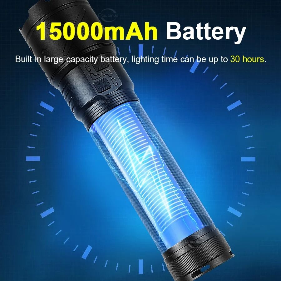 Rechargeable Ultra Bright LED Flashlight With Zoom USB Charging Waterproof Tactical Torch For Outdo