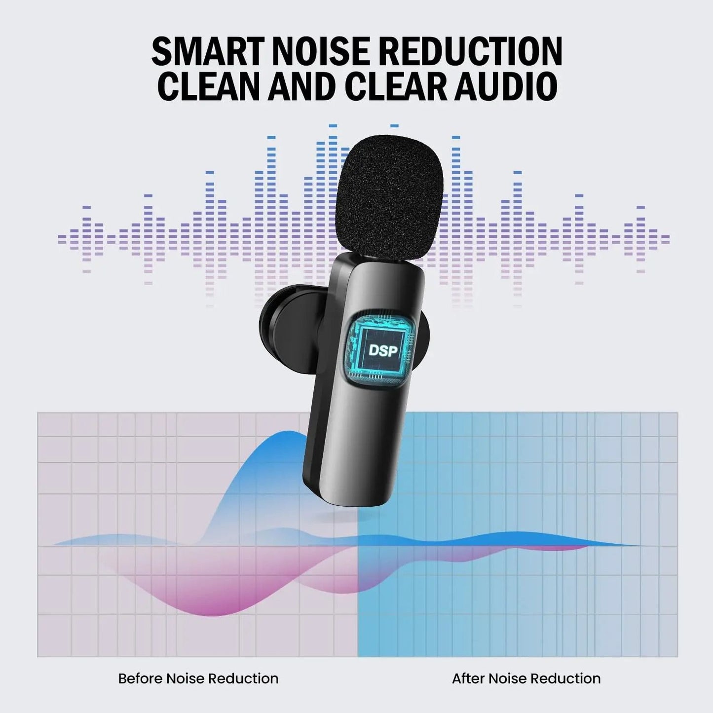 Wireless Lavalier Microphone For IPhone And Android  Single And Dual Kits 1