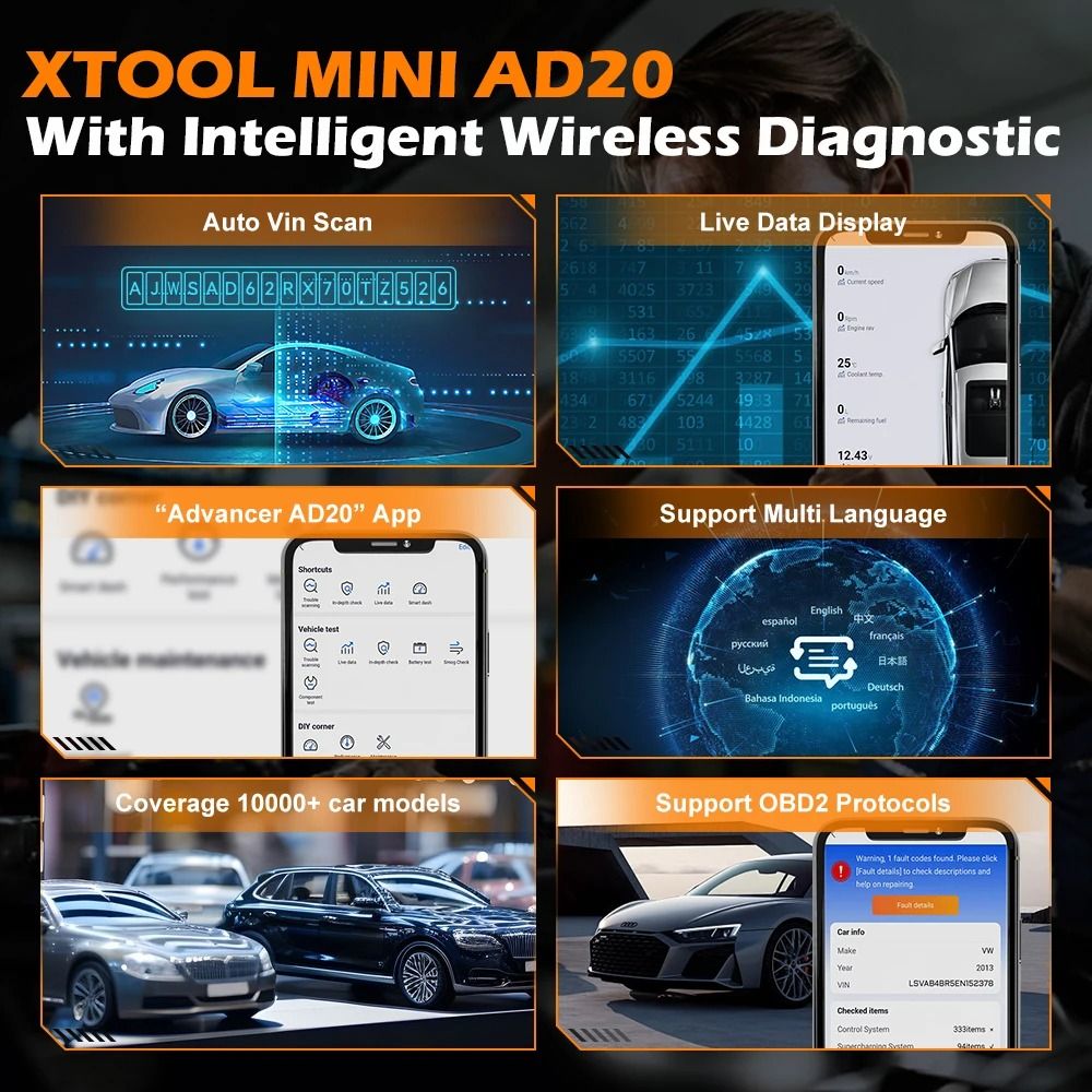 Bluetooth OBD2 Car Scanner Diagnostic Tool With Fault Code Reader 4