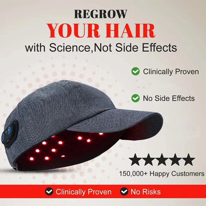 Red Light Therapy Hair Growth Cap For Scalp  Hair Regrowth 3