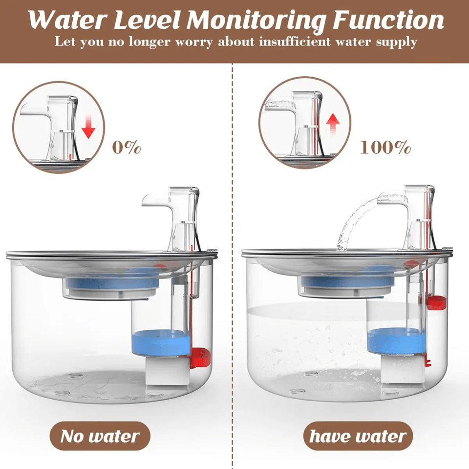 Stainless Steel Cat Water Fountain 2L Automatic Pet Dispenser With Sensor And Heating Option 4