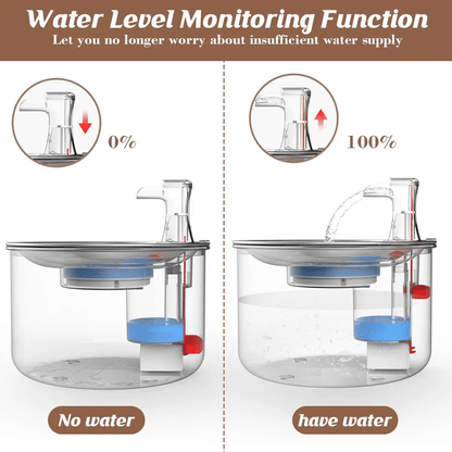 Stainless Steel Cat Water Fountain 2L Automatic Pet Dispenser With Sensor And Heating Option 4