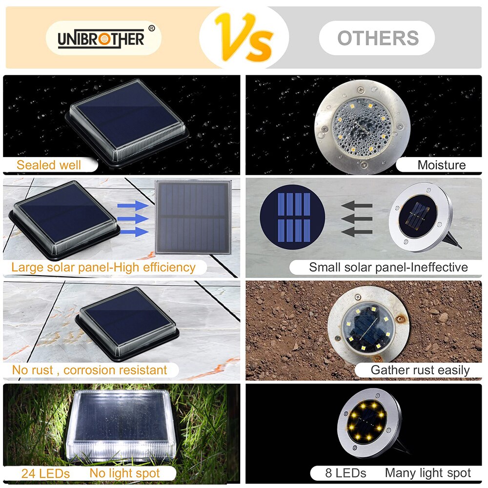 Outdoor Solar Power Step Light Stair Lamp, 12 LEDs Waterproof Deck Light, Auto On Off Garden Lighting