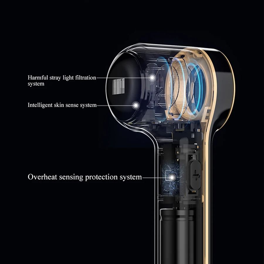 Painless Infrared Light Skin Rejuvenation Device 2