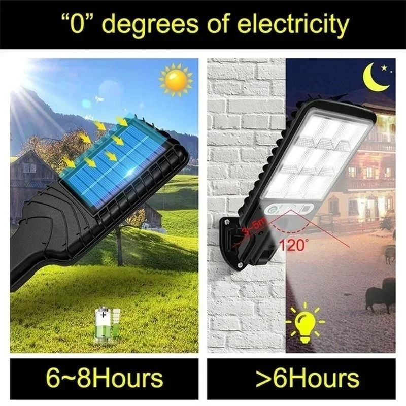 Solar Sensor LED Wall Light For Outdoor Garden And Garage Lighting 1