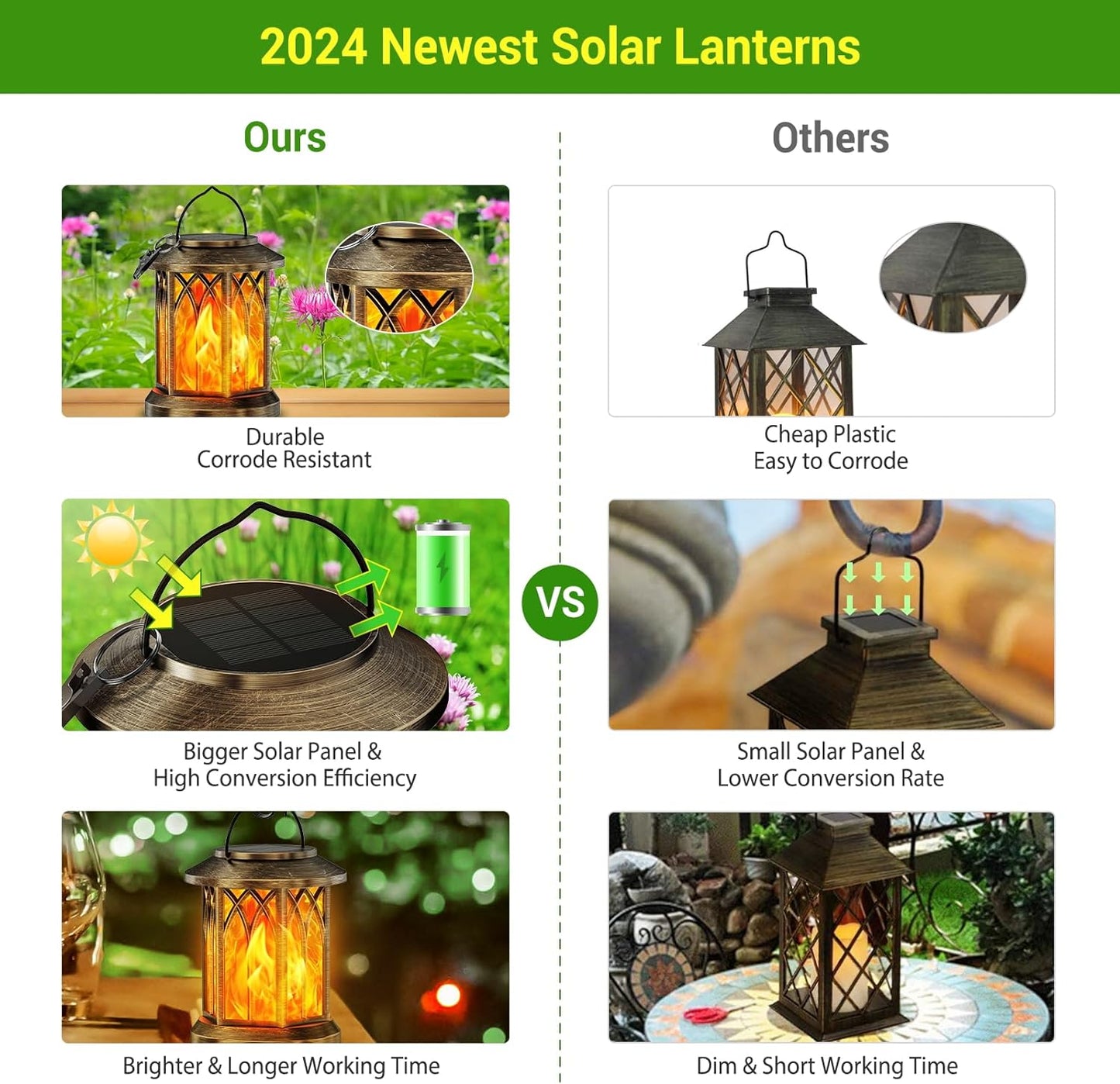Outdoor Solar Lanterns Lights 2 Pack, Flickering Flame Hanging Lights for Garden, Patio Decor Bronze or Black