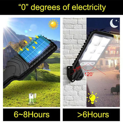 Solar Motion Sensor LED Wall Light With Cool White Glow 2