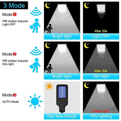 Solar Motion Sensor LED Wall Light With Cool White Glow 5