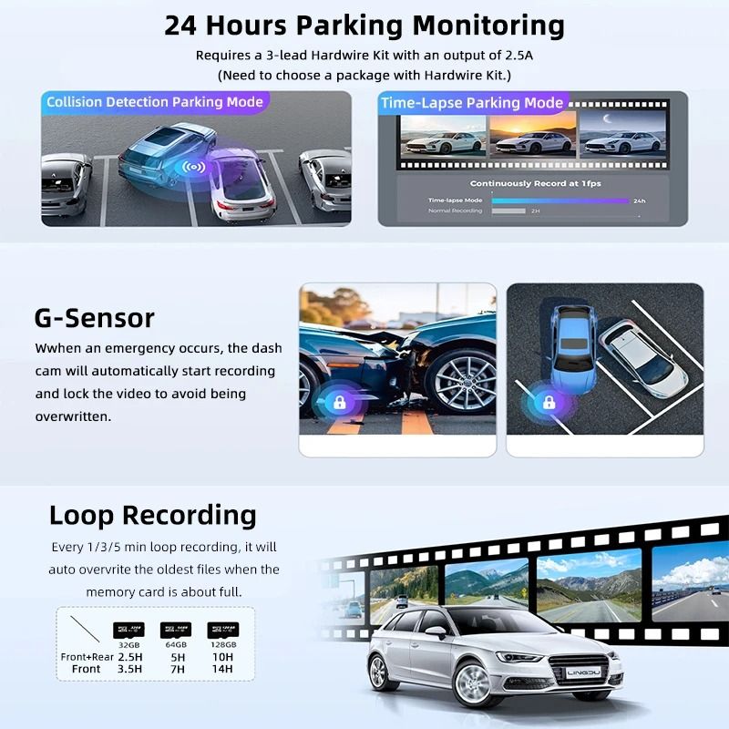 4K Dual Lens Dash Cam With WiFi GPS And Night Vision 5
