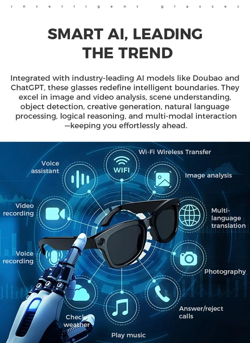 AI Smart Camera Sunglasses With Hidden 1080P HD Lens Polarized Lenses For Sports Security And Hands 2