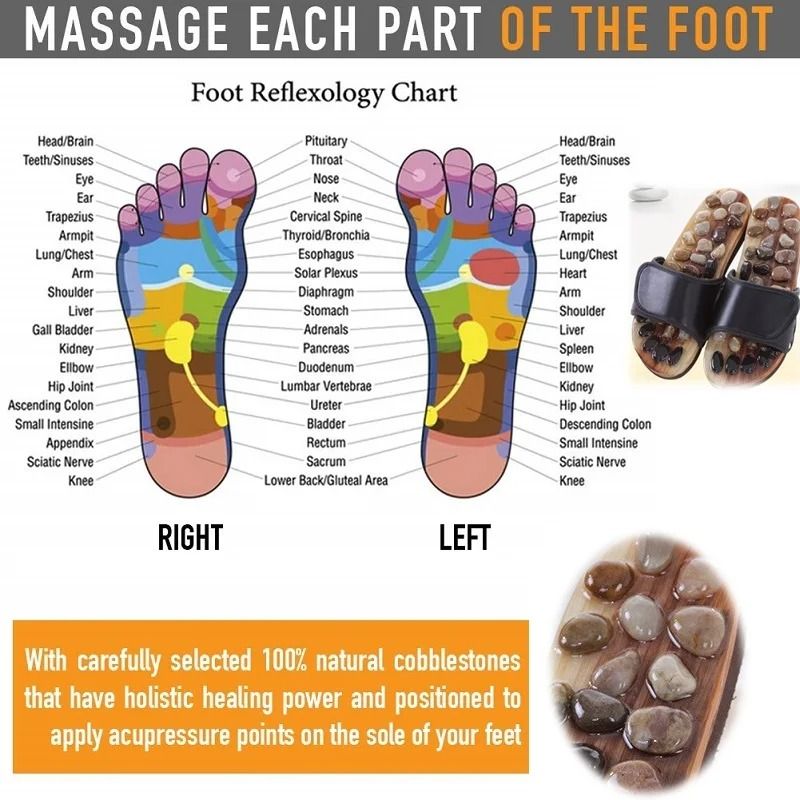 Acupressure Massage Stone Slippers For Foot Reflexology With Natural Stones For Pain Relief And Cir 1