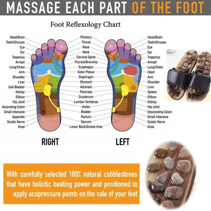 Acupressure Massage Stone Slippers For Foot Reflexology With Natural Stones For Pain Relief And Cir 1