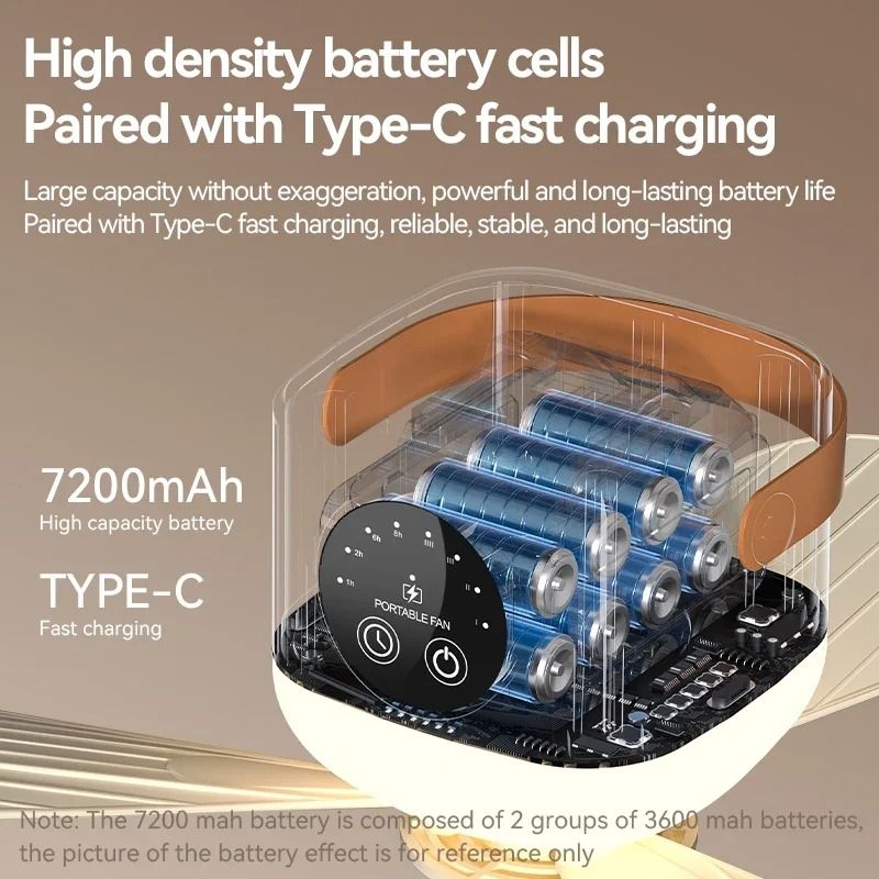 Portable LED Ceiling Fan With Light And Remote For Camping Or Bedroom Use 5