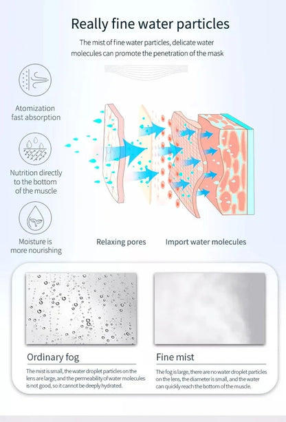 Ozone Facial Steamer Warm Mist Humidifier For Deep Pore Cleansing And Skin Hydration 4