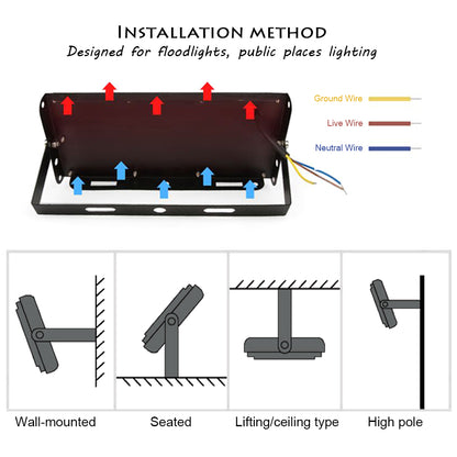 Waterproof LED Flood Light 50W IP65, Garden Projector, Outdoor Reflector Spotlight Wall Lighting
