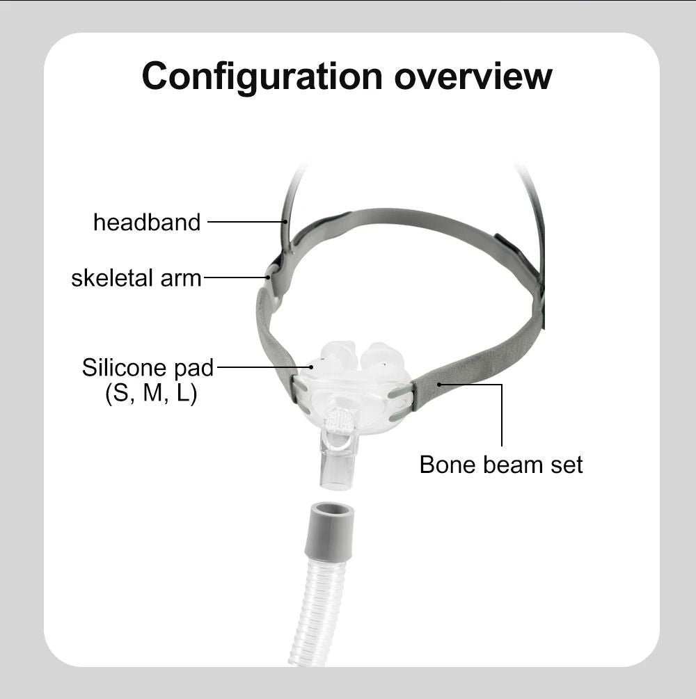 Universal Fit CPAP Nasal Pillows Mask With Small Medium Large Cushions In One Set 3