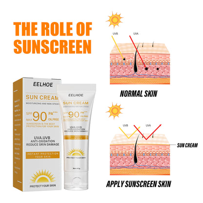 Whitening Sunscreen SPF 90 OilFree Sunblock For Face  Body Skin Brightening UV Protection AntiSpot  4
