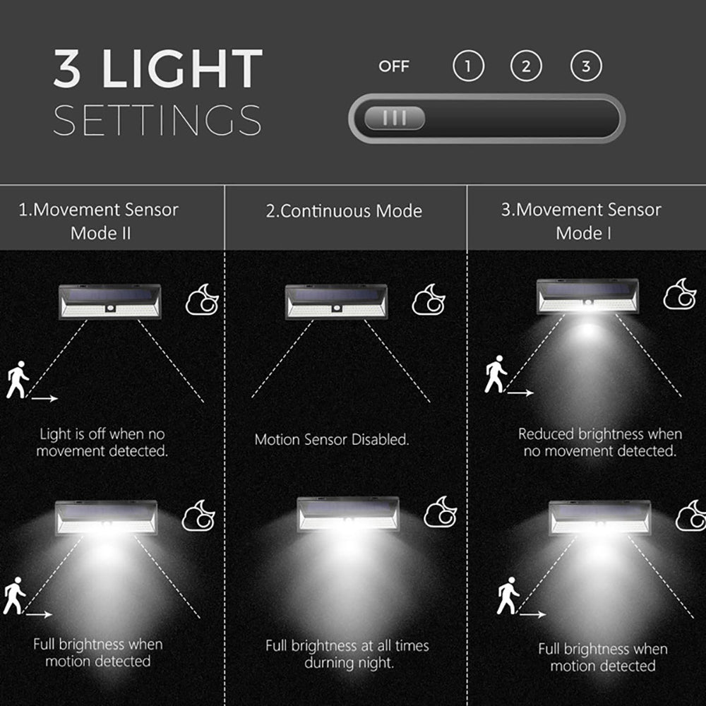 LED Solar Wall Light Outdoor Sensor, 4400mAh Waterproof Garden Light, Strong Bright Wall Lamp for Security