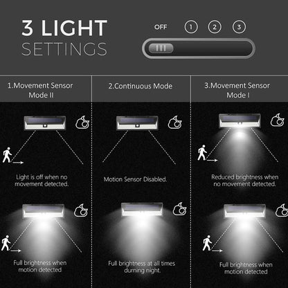 LED Solar Wall Light Outdoor Sensor, 4400mAh Waterproof Garden Light, Strong Bright Wall Lamp for Security