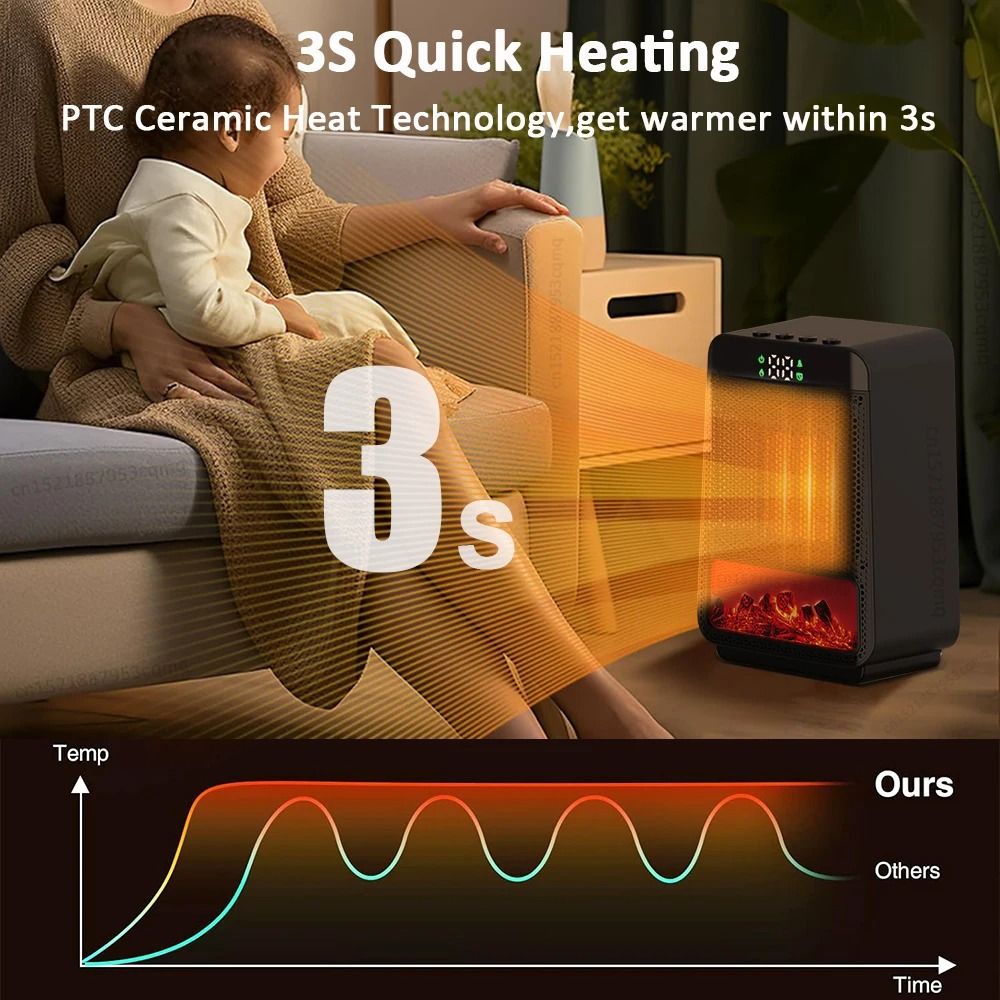 Mini Space Heater With Realistic Flame Effect Fan Heater 1