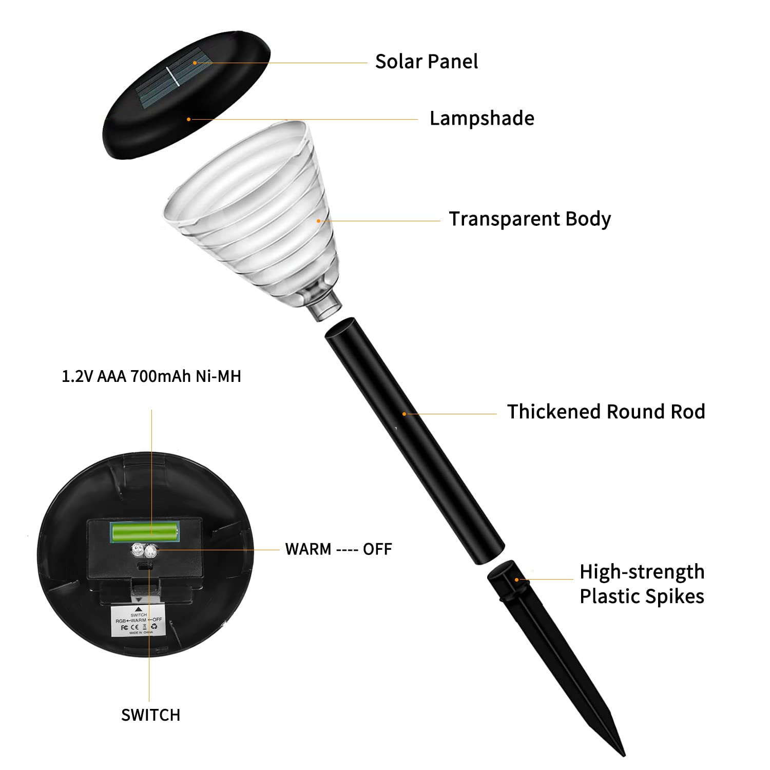 Solar Pathway Lights Outdoor Waterproof, Round Lighting Pattern for Yard, Garden Path, Walkway Decor